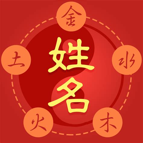 屬馬姓名學|【生肖姓名學】馬 宜用字 (喜用字、免費姓名學、生肖開運、姓名。